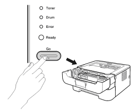 Brother DR 420 reset